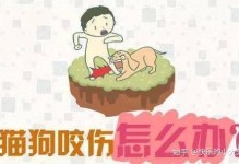 宠物狂犬咬-被宠物咬了狂犬病的发病率是多少