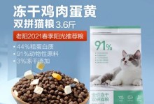 网易严选猫粮-网易严选猫粮是安全粮吗