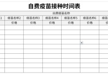 宠物疫苗接种时间表-宠物疫苗一般多少钱一针