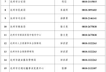 达州宠物登记-达州宠物登记中心电话