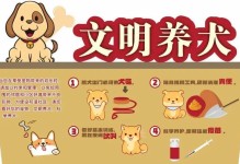 电子导盲犬-电子导盲犬的缺点