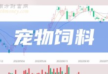 孔迎宠物有限公司-孔迎宠物有限公司怎么样