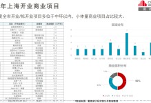 宠物销售思路-宠物销售思路怎么写