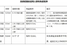 宠物疫苗剂量-宠物疫苗多少钱一次?