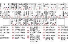 卿的五笔怎么打-卿字五笔怎么打字五笔