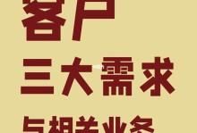 宠物店客户定位-宠物店市场定位怎么写