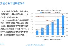 宠物教育数据-2021年宠物行业研究报告