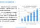 宠物教育数据-2021年宠物行业研究报告