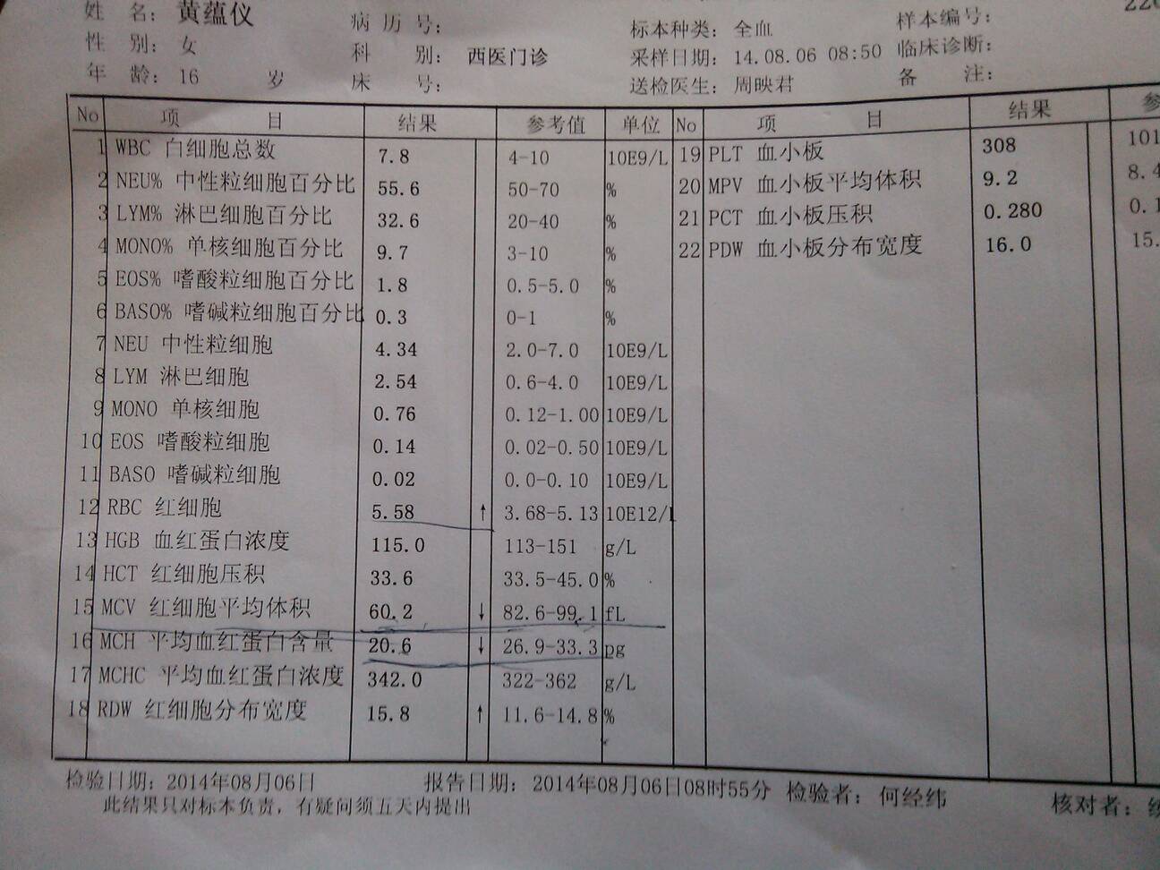 做血常规多少钱-医院做血常规多少钱