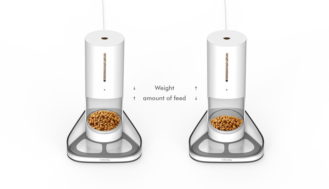 宠物自动喂食器原理图-宠物自动喂食器原理图讲解