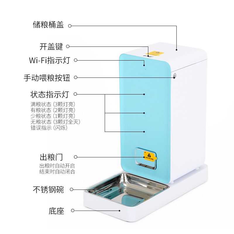 宠物自动喂食器原理图-宠物自动喂食器原理图讲解