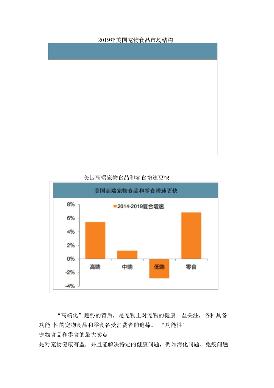 售卖宠物的渠道-卖宠物去什么平台