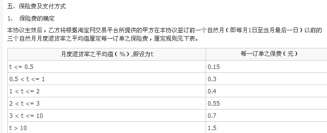 宠物运费多少钱啊-运宠物的快递多少钱