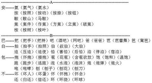 田加偏旁组词-田加偏旁组词什么字