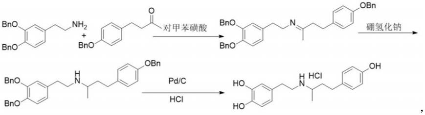 巴胺是什么意思-分泌多巴胺是什么意思