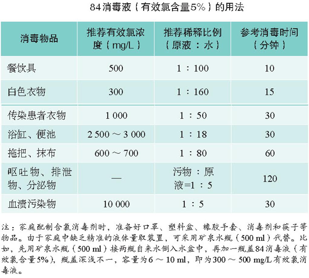 碘酒能杀死真菌吗-碘酒能杀死真菌吗脚气