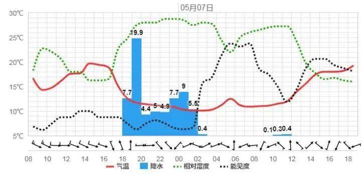 新疆什么气候-新疆什么气候特征显著