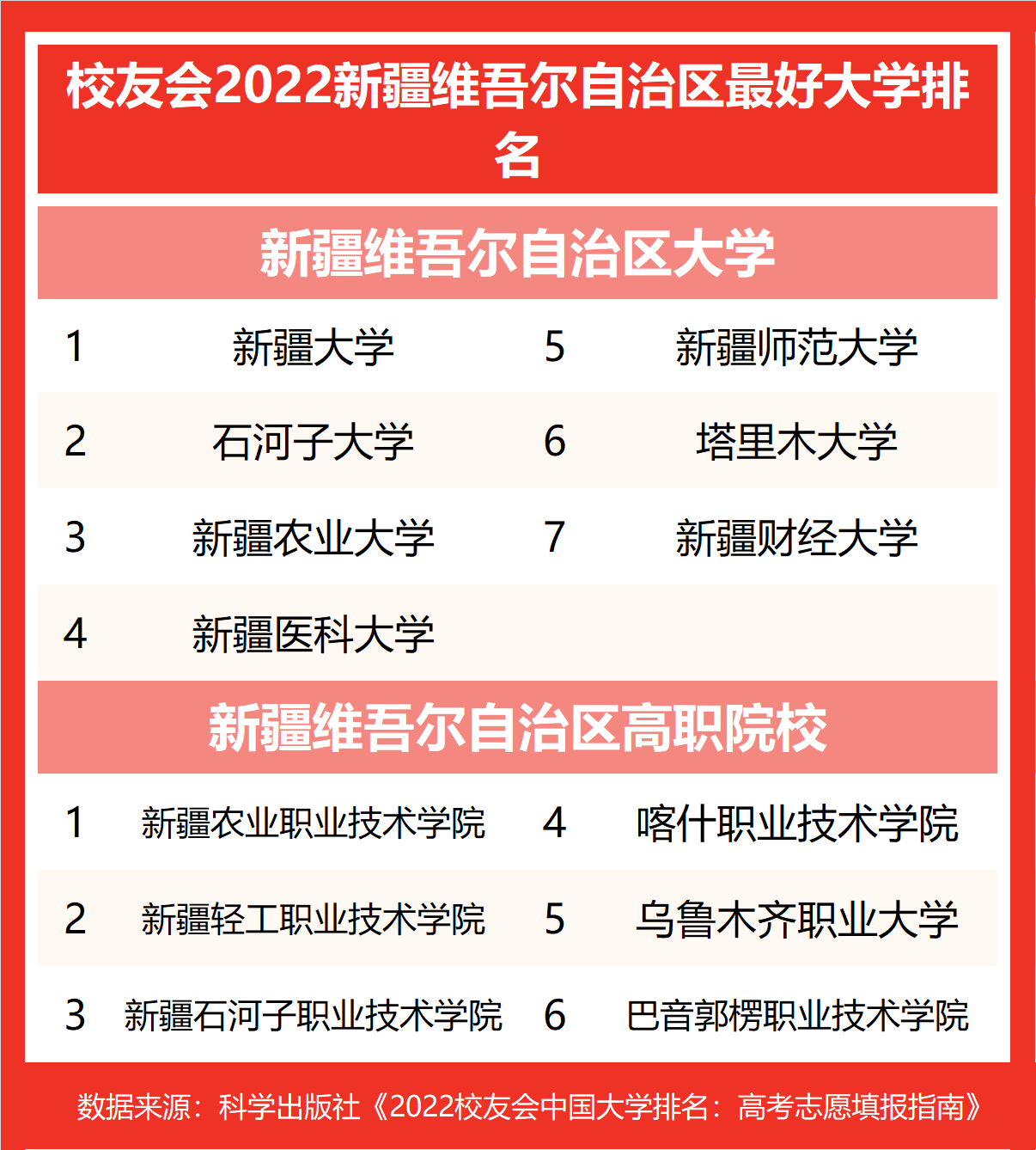 石河子最好的宠物店-石河子最好的宠物店是哪家