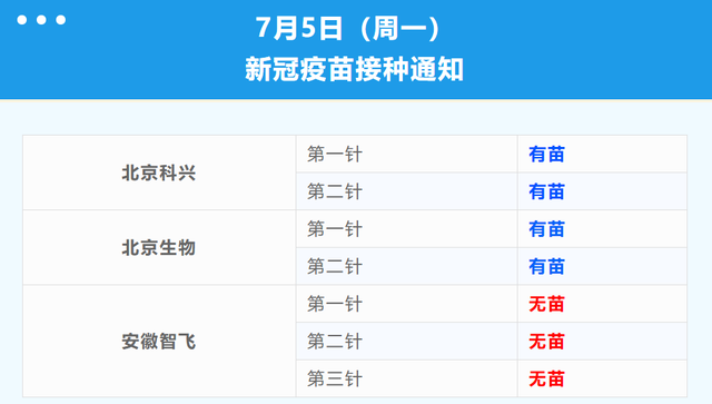 合肥宠物疫苗-合肥宠物疫苗多少钱