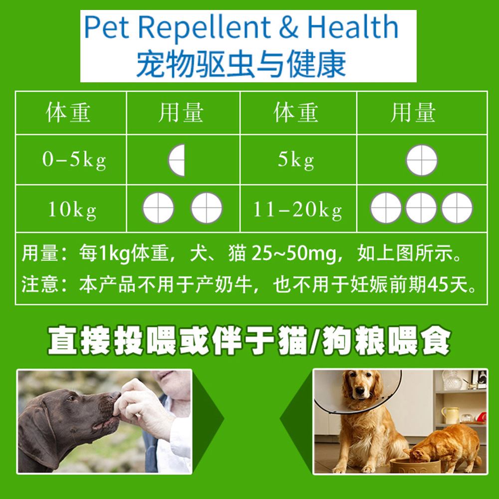 宠物驱虫药对比-宠物驱虫药对比表